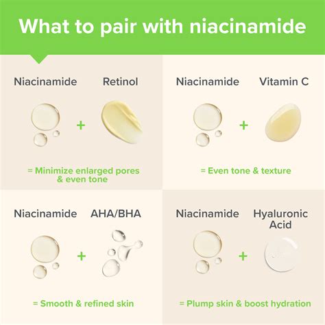 Niacinamide Does It Help Redness