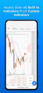 Tradovate: Futures Trading – Apps on Google Play