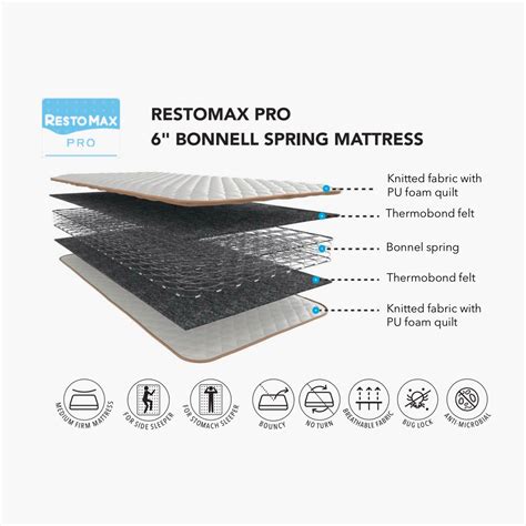 Buy Restomax Pro 6-Inch Bonnel Spring Teen Mattress, 120x195cm - Beige ...