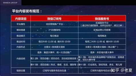 活动推广宣传渠道有哪些（2021年盘点21种最有效最常见的推广方式） - 三亚吧