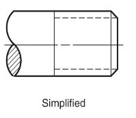 Image result for Sectioned Assembly Exercise