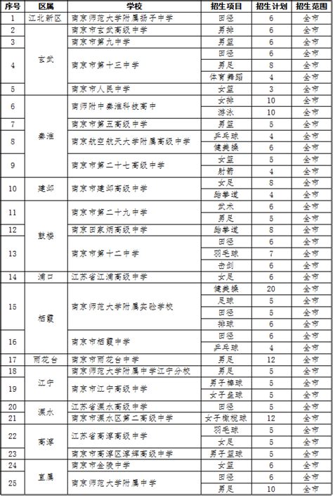 字帖初中生七年级语文同步练字楷书衡水体英语字帖上册下册2023年人教版华夏万卷周培纳写字课课练初一同步练字帖衡水字体英文字贴_虎窝淘