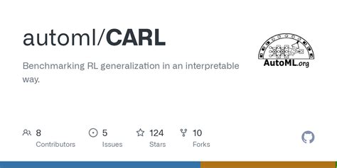 Carl Dataset 的图像结果