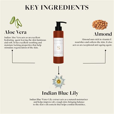Buy Herbal Body Lotion/ Moisturiser for Dry Skin Online | Sadhev