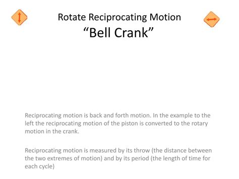 Image result for Reciprocating Motion Using Magnets
