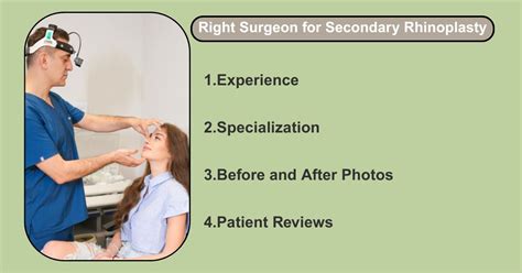 Best Secondary Rhinoplasty in Mumbai | Dr. Vinay Jacob