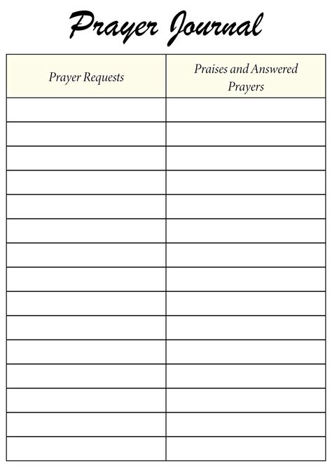 Prayer Sheets Templates - 10 Free PDF Printables | Printablee