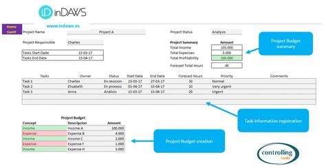 Project And Task Management Excel Template (Includes Gantt Chart) with ...