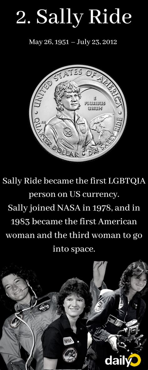 Why is actress Anna May Wong being featured on US currency?