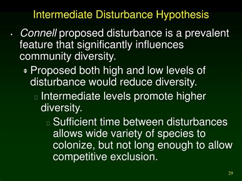 Intermediate Disturbance Hypothesis