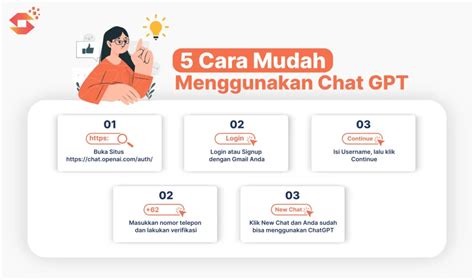 APA Itu Chat GPT 的图像结果