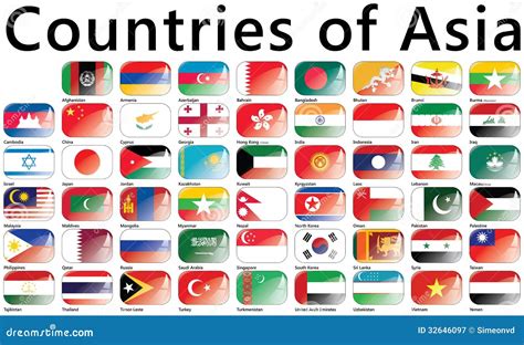 Countries of Asia stock vector. Illustration of burma - 32646097