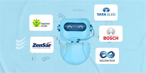 AI Investment Spotlight: 5 Prime Stocks in India for 2024