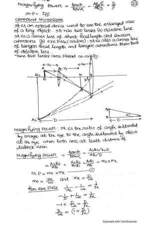 Class 12 Physics Ray Optics 的图像结果