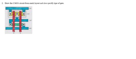 Image result for CMOS Layout