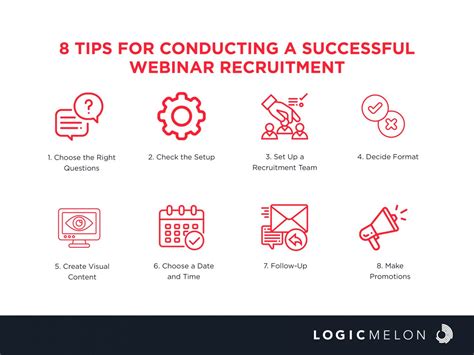 Image result for Work Sampling Webinar