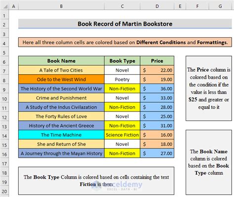 Image result for Color Formula for Excel