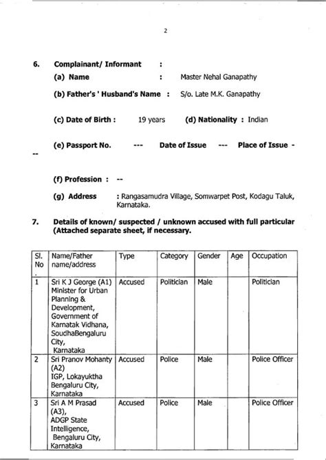 DSP Ganapathy suicide case: Karnataka Minister, 2 senior police ...