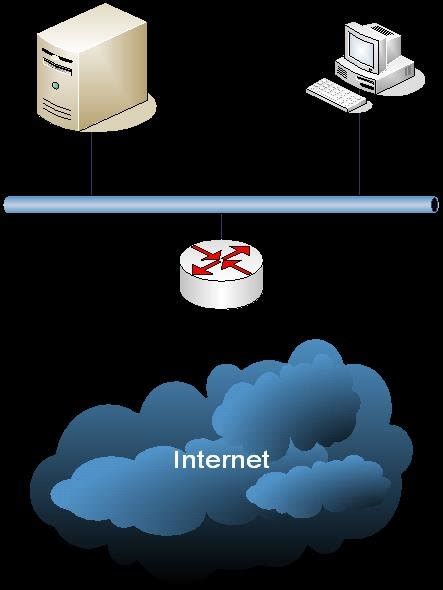Local Server Download 的图像结果
