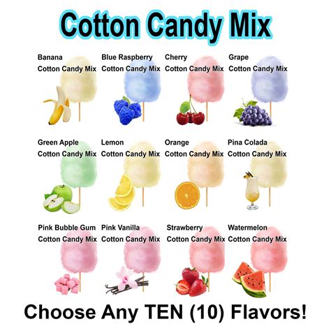 Cotton Candy Sugar Flavours at Patricia Bouchard blog
