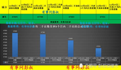 2017西安房价走势图 西安房价走势最新消息_房产知识_学堂_齐家网