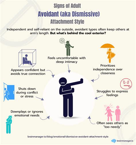 Attachment Styles in Adult Relationships: How They Shape Love, Conflict ...