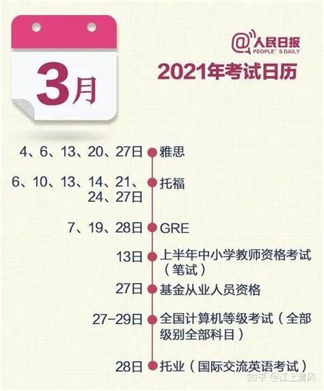 2023年考证考试时间一览表，一定要提前收藏！！ - 知乎