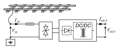Gathering Energy of the Stray Currents in Electrified Railways ...
