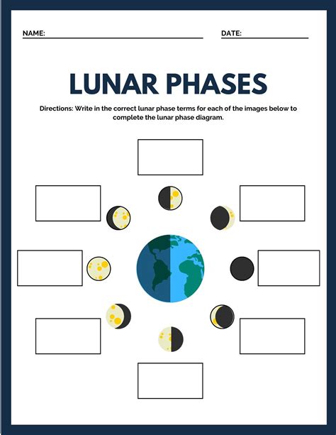 Moon Phases Science Worksheet, Lunar Cycle Worksheet Lunar Cycle ...