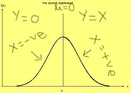 Probability: GATE CSE 2017 Set 1 | Question: 19