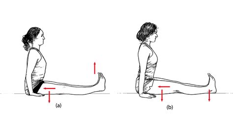 I Hyperextend My Knees: Is This Bad? (Probably Not.)
