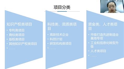 项目申报专题解析，助力企业更好成长-南京大学苏州创新研究院