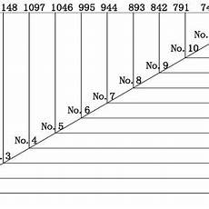 schematic diagram english to mandarin pdf the effects of tone categories on the perception of schematic diagram english to mandarin pdf the effects of tone categories on the perception of
