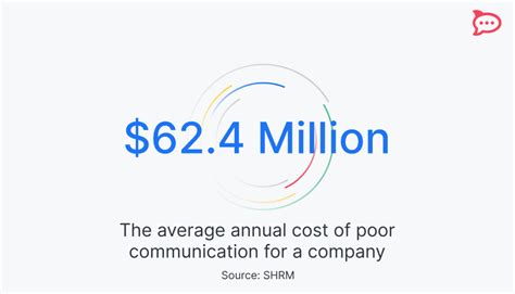 Examples of Technology in a Work Place 的图像结果