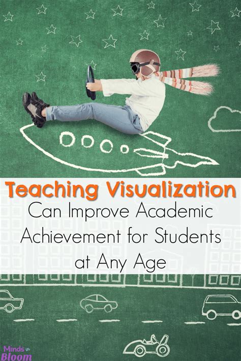 Image result for Visualisation Strategy in Teaching