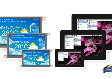 Image result for Raspberry Pi Video. Display