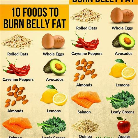 Wonderful Info About How To Lose The Fat In Your Stomach - Westhoney53