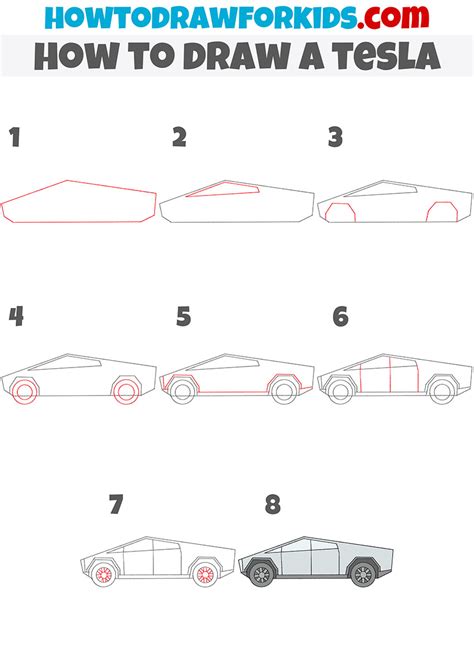 Image result for How to Draw Tesla Car by Using Python