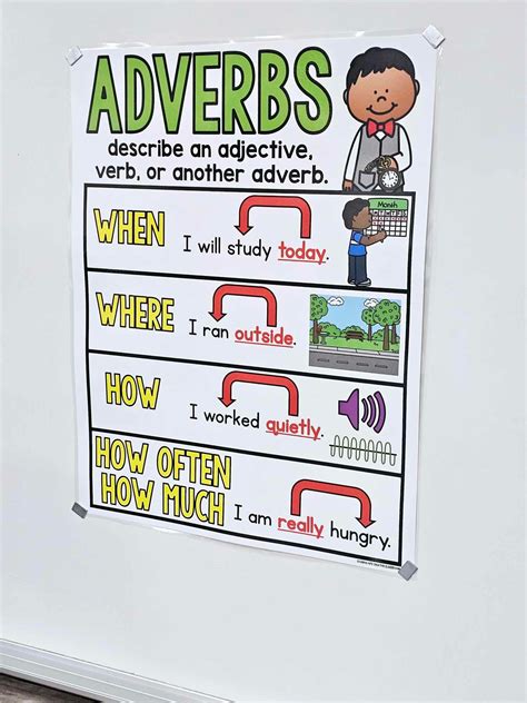 Adverbs Anchor Chart [hard Good] - Option 2 - Etsy