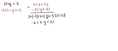 2. Відомо, що 3