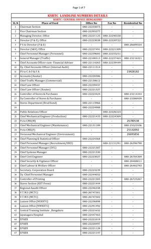 Projection-of-solids - A square prism 35mm sides of base and 65 mm axis ...
