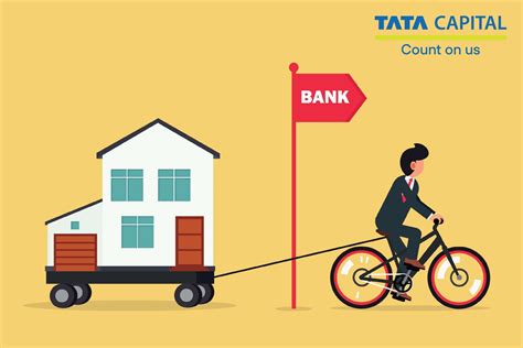 Mortgage Refinance in India: Benefits, Process & Costs | Tata Capital