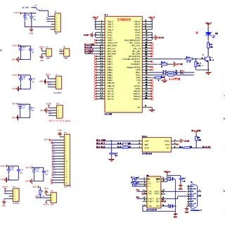 Component 的图像结果
