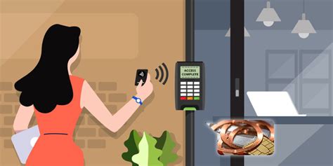 NFC Bank Card Activation 的图像结果