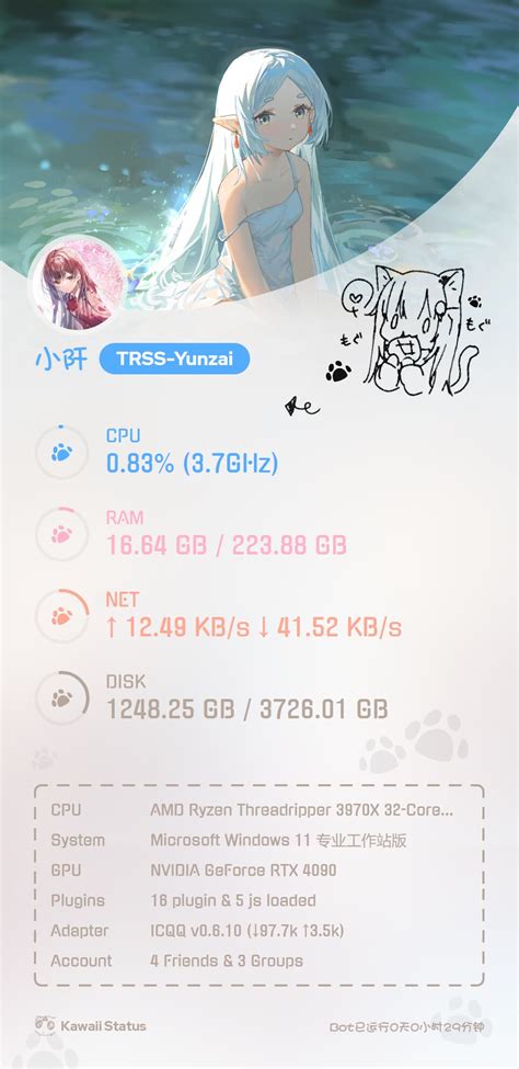 Image result for Neko Server-Side Script