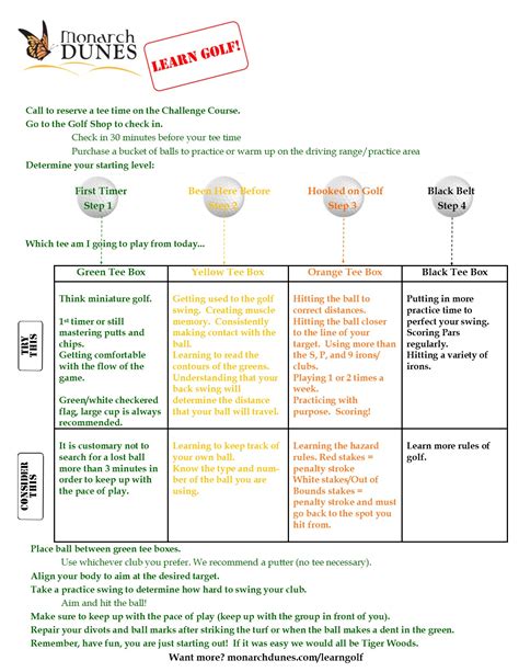 Standard Golf Scramble Rules at Dorothy Butler blog