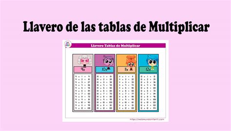 Image result for Example of Adding 4 Numbers in Pascal