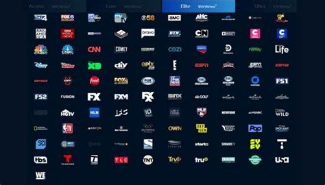 Image result for Spectrum Channel Numbers Guide. Printable