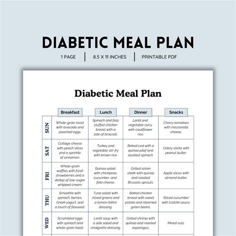 Diabetic Meal Plan Printable | 7-day Diabetes Friendly Diet Chart | Low Sugarand Balanced Meals ...