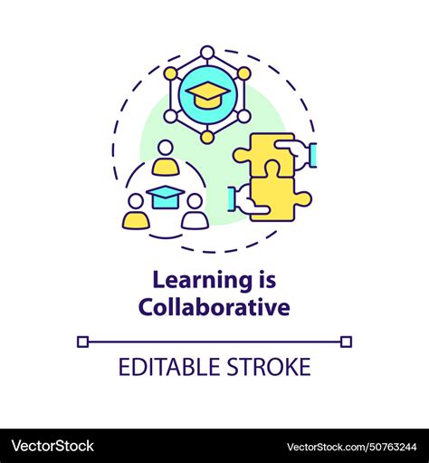 Collaborative Learning Symbol 的图像结果